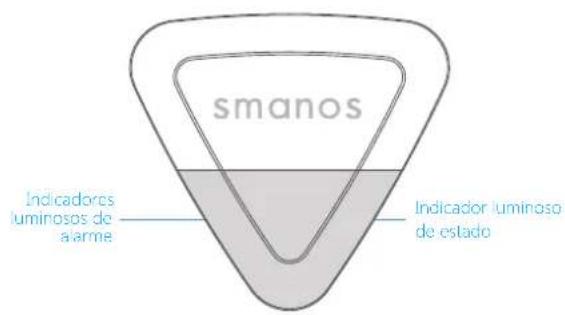 smanos SS2800 - Apresentação do produto - 1