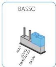 smanos SS2800 - Einleitung - 2