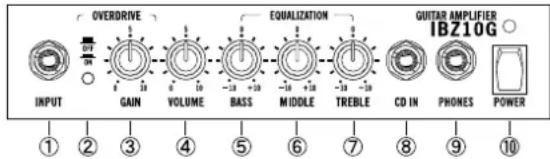 IBANEZ IBZ10GV2 - Noms et fonctions des différentes bornes et des commandes - 1