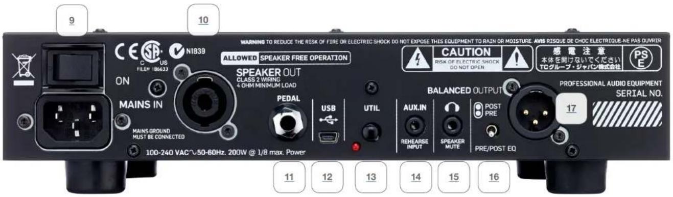 TC ELECTRONIC BH800 - Opération – panneau arrière - 1