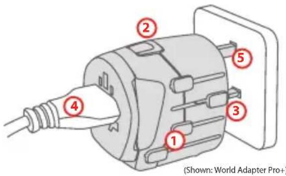 SKROSS PRO World - Basic Use - 1