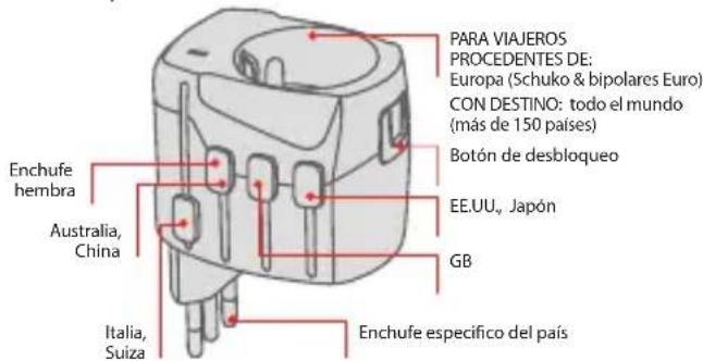 SKROSS PRO World - World Adapter Pro - 1