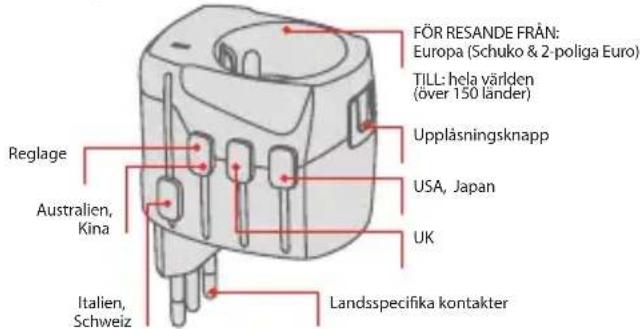 SKROSS PRO World - World Adapter Pro - 1