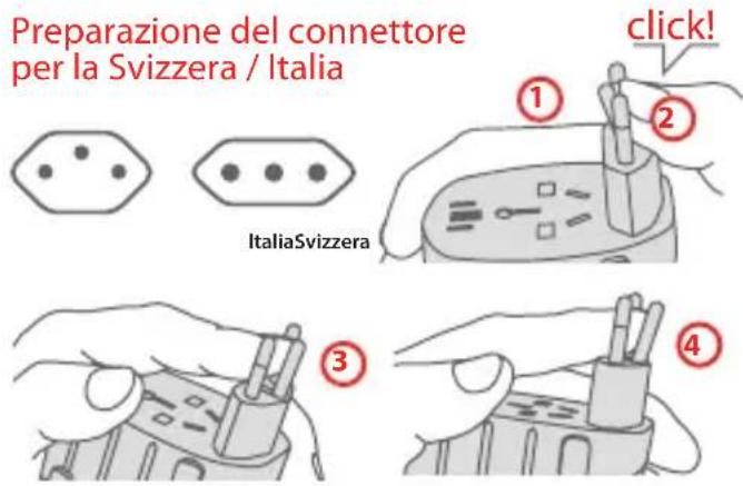 SKROSS PRO World - Compatibilità (sul lato della presa) - 17