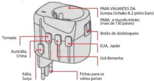 SKROSS PRO World - World Adapter Pro - 1