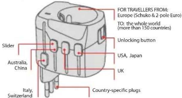 SKROSS PRO World - World Adapter Pro - 1