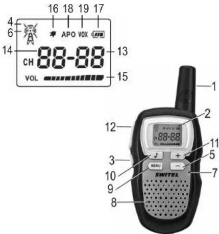SWITEL WTE2313 - Déclaration de conformité - 1