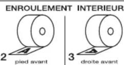 Thermobaby 2165991 - 2