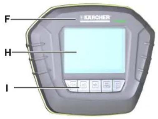 Kärcher ST6 Duo ecologic - SensoTimer ST6 ecologic   SensoTimer ST6 Duo ecologic - 7