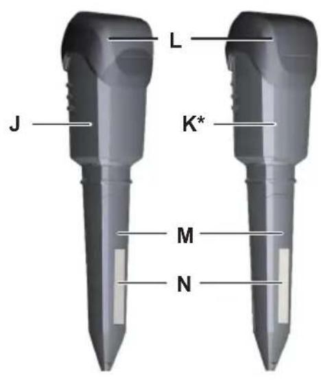 Kärcher ST6 Duo ecologic - SensoTimer ST6 ecologic   SensoTimer ST6 Duo ecologic - 8