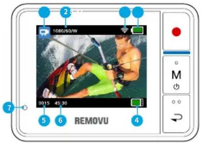 Removu R1+ - LCD 会通 电 - 1