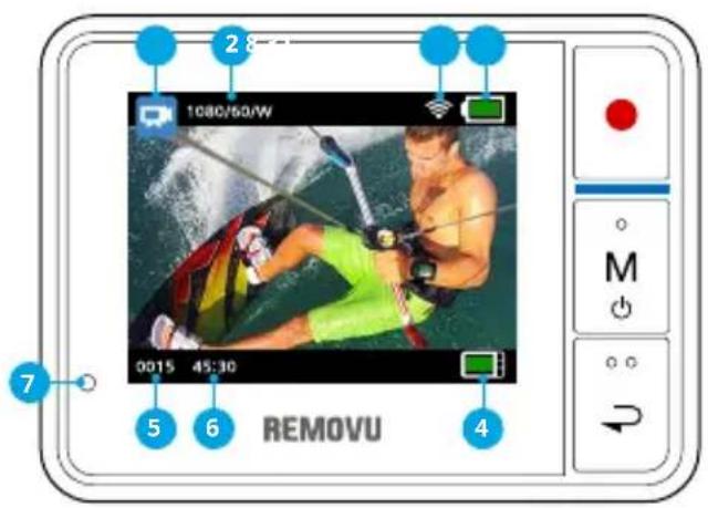 Removu R1+ - Parts - 2