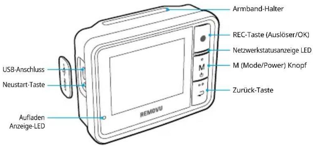 Removu R1+ - Teile - 1