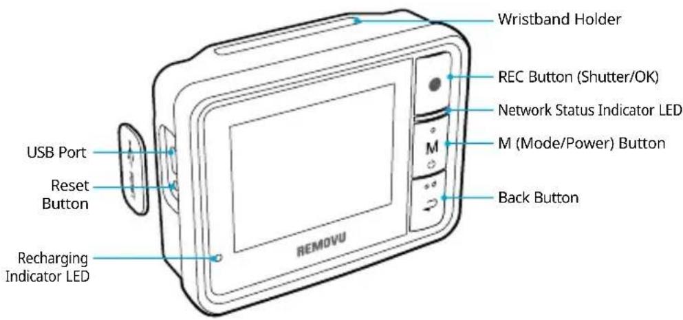Removu R1+ - Parts - 1
