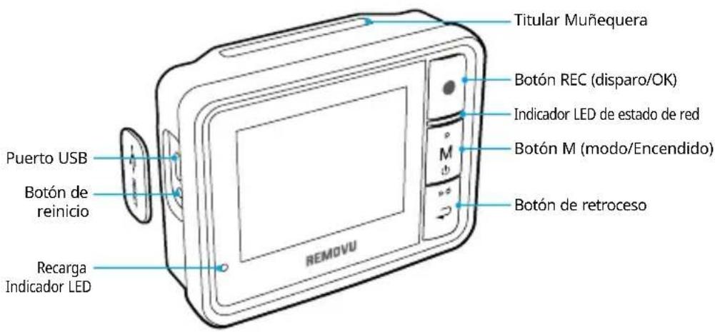 Removu R1+ - Piezas - 1