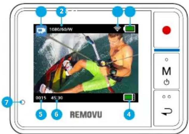 Removu R1+ - Teile - 2