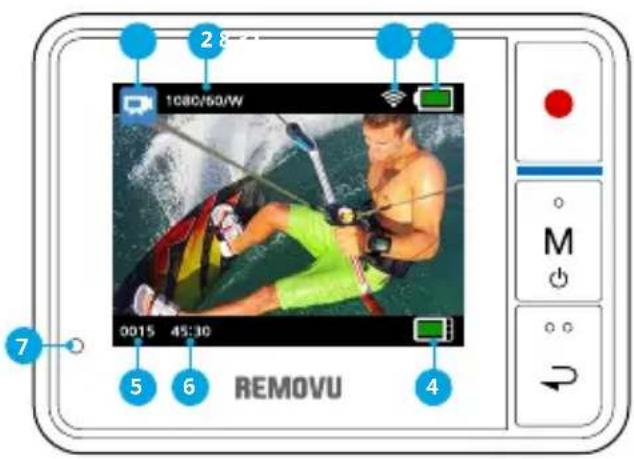 Removu R1+ - Piezas - 2