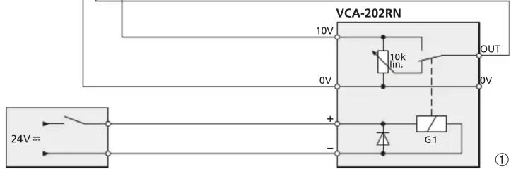 Monacor VCA202RN - Italiano - 1