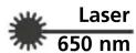 Laserliner 025.70A - Garantie: - 1