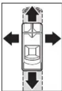 BOSCH Truvo - Metal nesnelerin taranmasi - 1