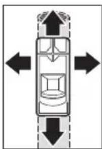 BOSCH Truvo - Søking av metallobjekter - 1