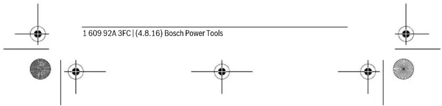 BOSCH Truvo - Kännistys ja pysäytys - 3
