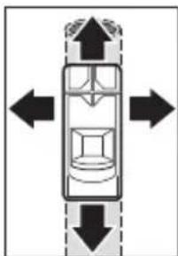 BOSCH Truvo - Signallampor Forklaring - 1