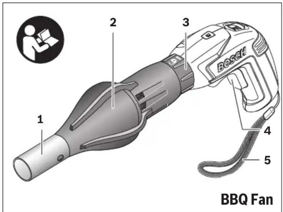 BOSCH BBQ Fan - 2