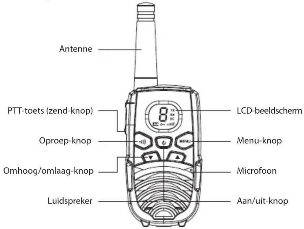 BRENNENSTUHL TRX 3500 - Bedieningsonderdelen - 1