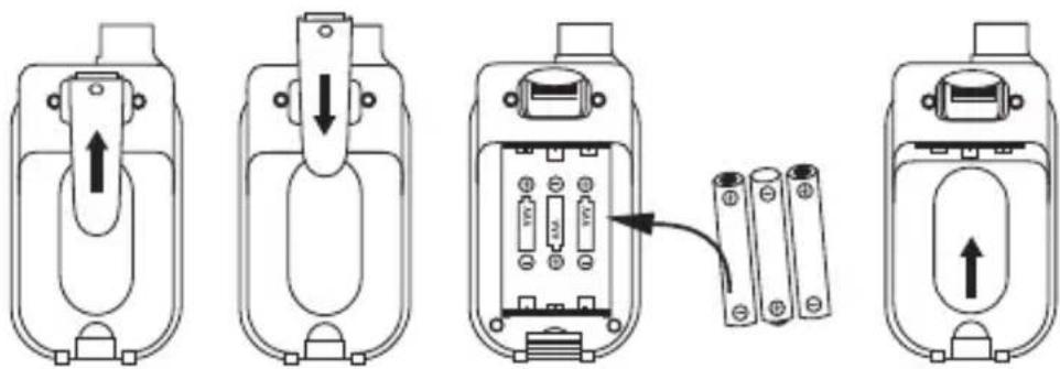 BRENNENSTUHL TRX 3500 - Inserting the Batteries - 1