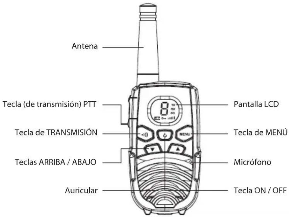 BRENNENSTUHL TRX 3500 - Elementos de control - 1