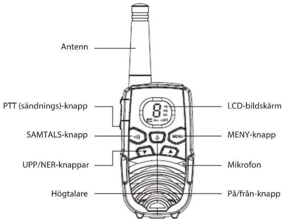BRENNENSTUHL TRX 3500 - Kontrollenhet - 1