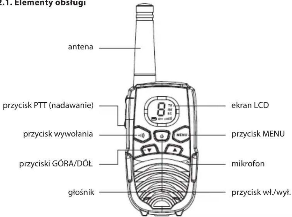 BRENNENSTUHL TRX 3500 - Elementy obsługi - 1