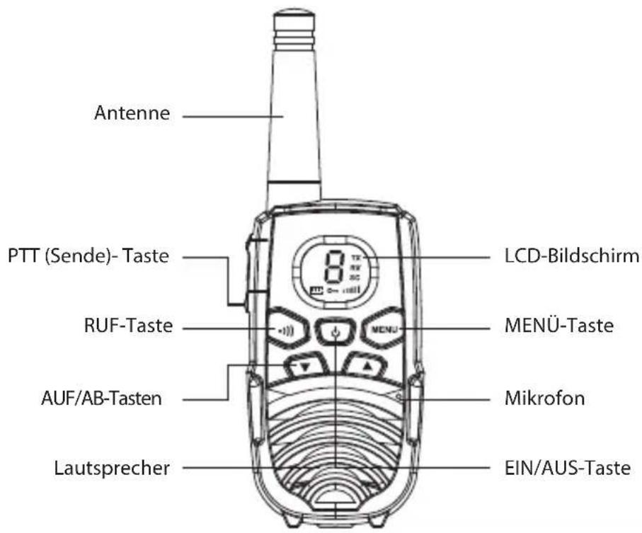 BRENNENSTUHL TRX 3500 - Bedienteile - 1