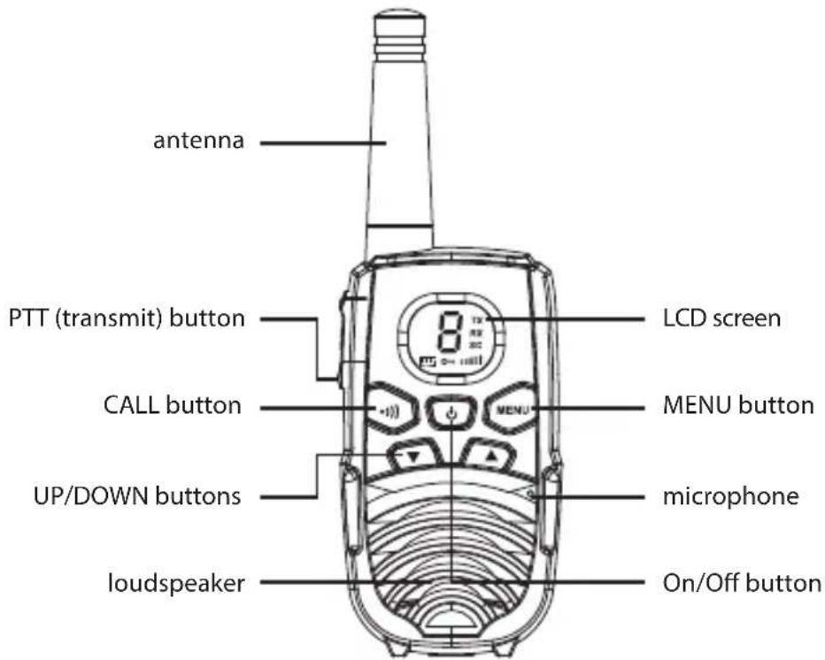 BRENNENSTUHL TRX 3500 - Controls - 1
