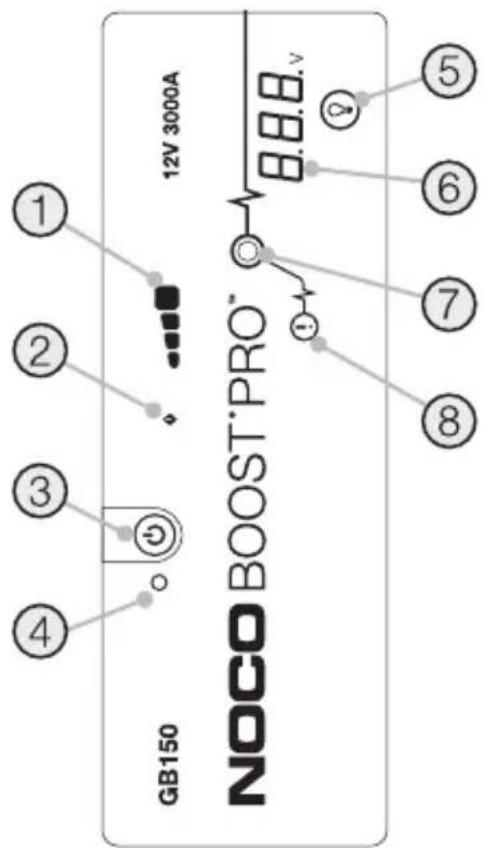 NOCO Genius Boost Pro GB150 - VAROITUS. - 1