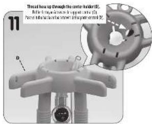 Little Tikes Fountain Factory Water Table - 7