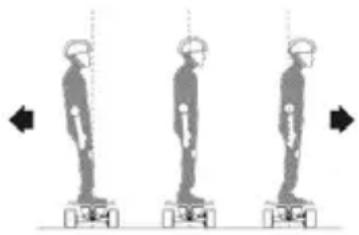NILOX DOC SKATEBOARD - PRIMEirosPASSOS - 1