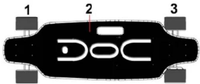 NILOX DOC SKATEBOARD - SKATE - 1