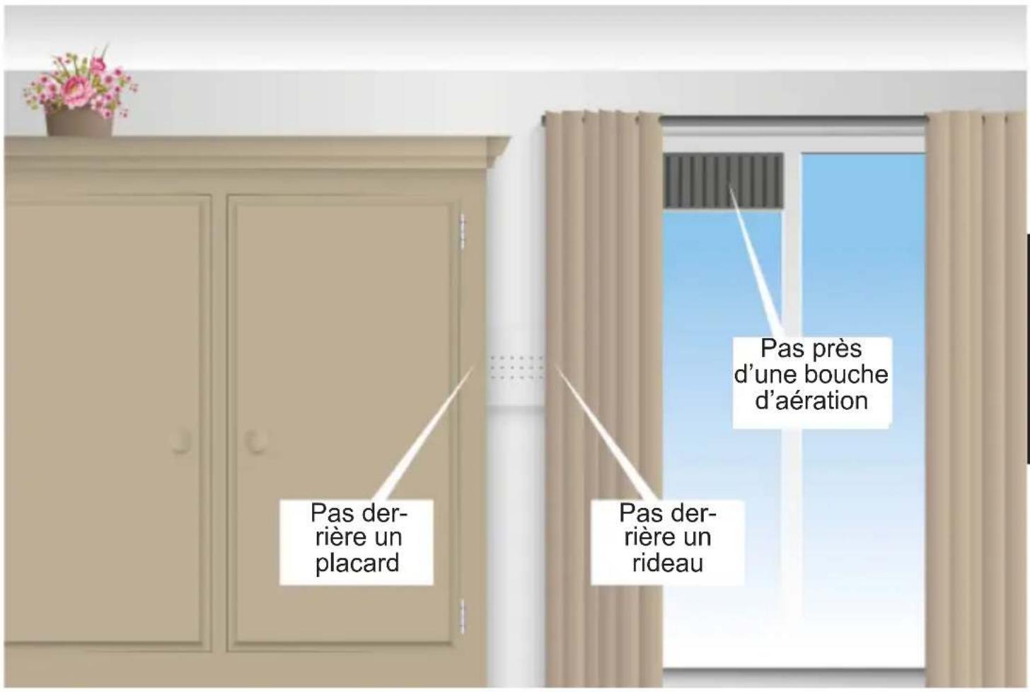 ALECTO COA26 - Dans les chambres - 2