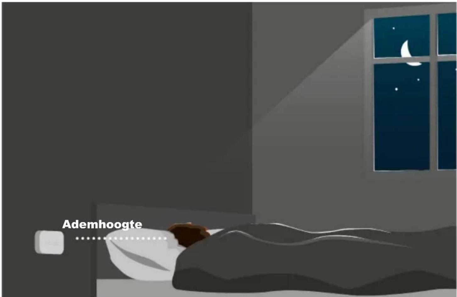 ALECTO COA26 - In slaapkamers - 1