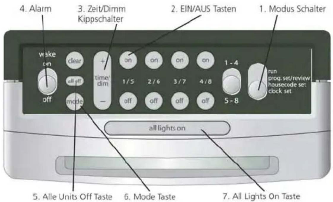 MARMITEK MT20 - KURZDARSTELLUNG - 1