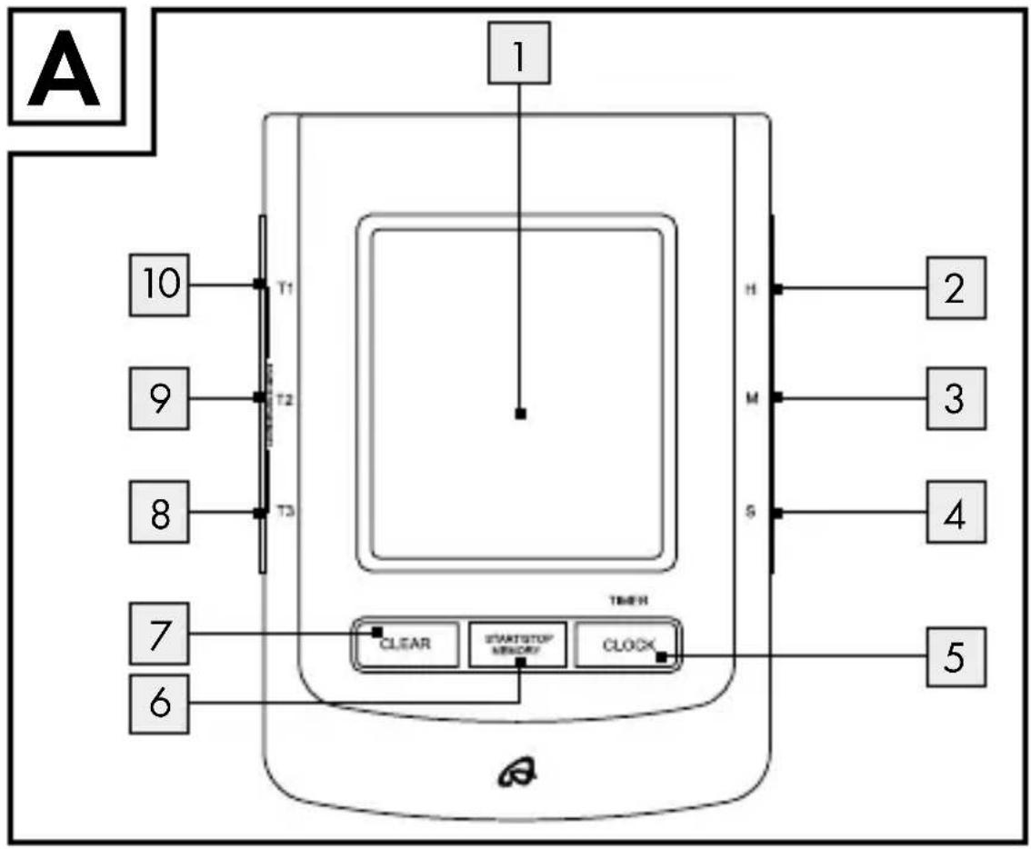 AURIOL HG00151 - 1