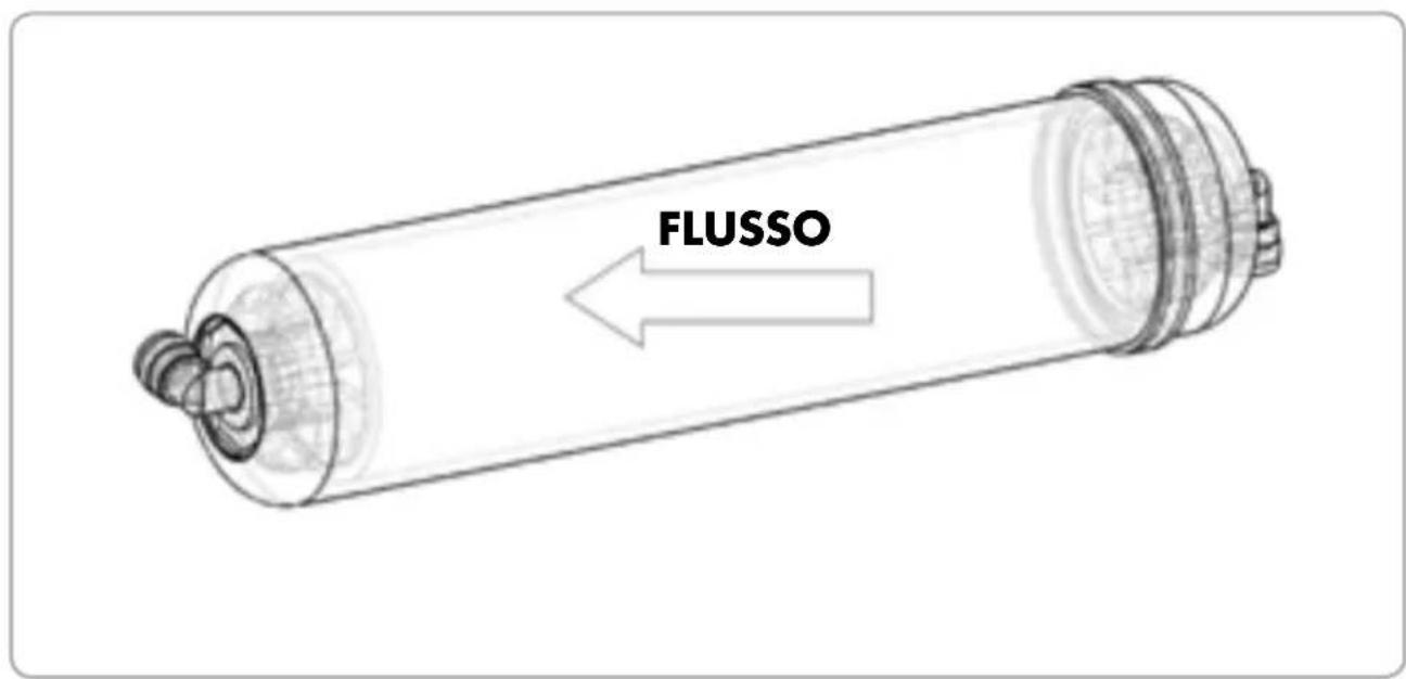 Zepter Aqueena Pro WT100 - Procedura di Sostituzione del Filtro - 1