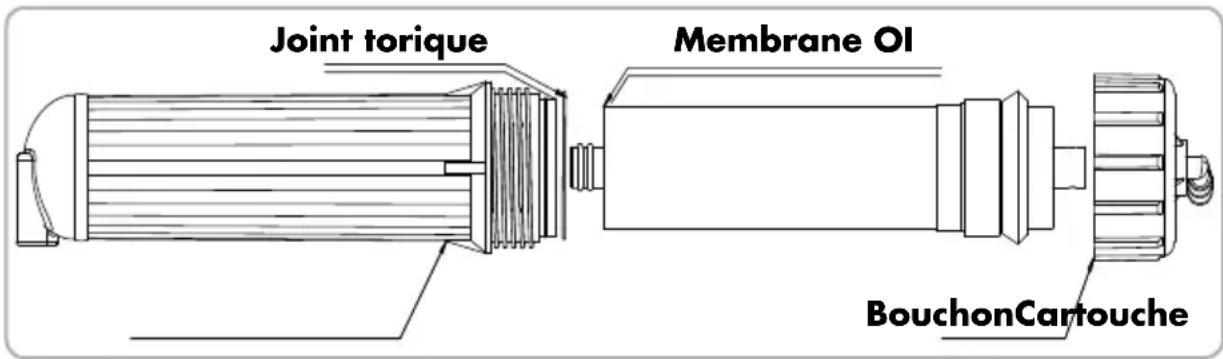 Zepter Aqueena Pro WT100 - La procédure de remplacement OI - 1