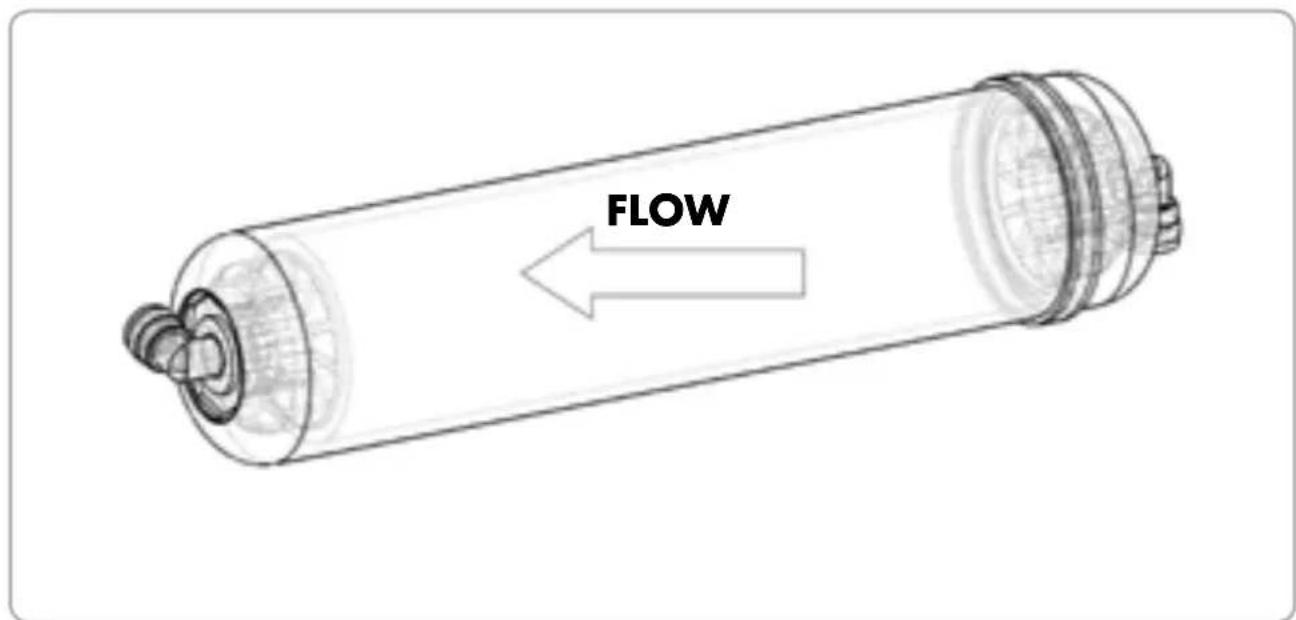 Zepter Aqueena Pro WT100 - Filter Replacement procedure - 1