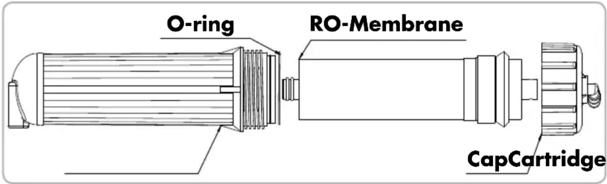 Zepter Aqueena Pro WT100 - The RO replacement procedure - 1