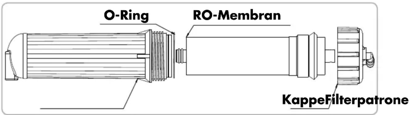 Zepter Aqueena Pro WT100 - Vorgehen beim RO-Membranwechsel - 1