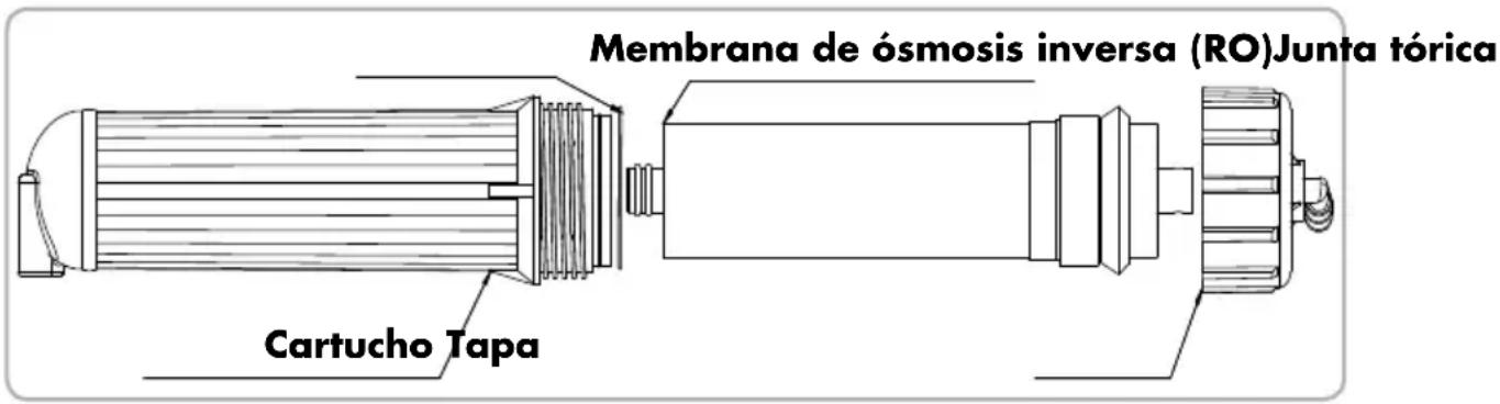 Zepter Aqueena Pro WT100 - Procedimiento de sustitución de la membrana de osmosis inversa - 1
