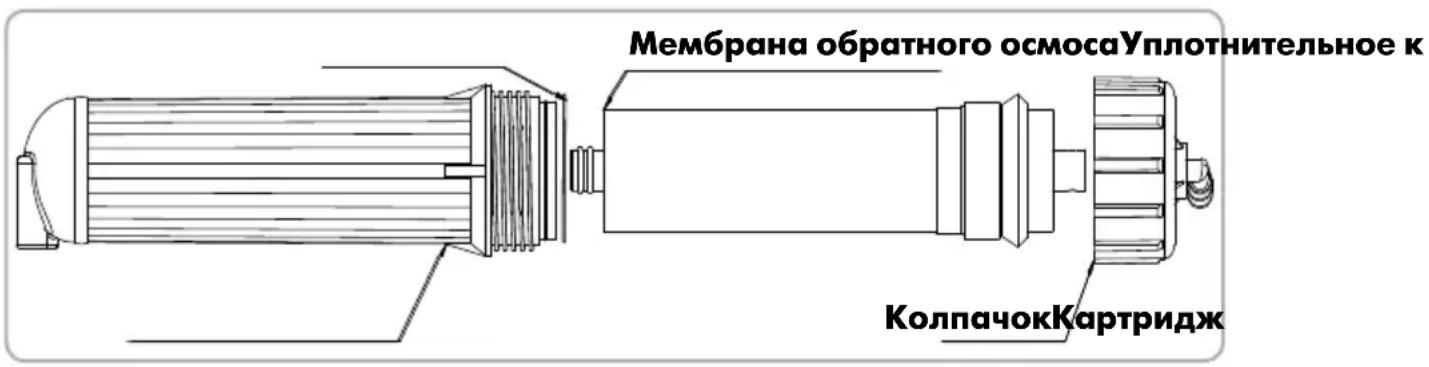 Zepter Aqueena Pro WT100 - Празедура заимны системы образHorо осмoca - 1